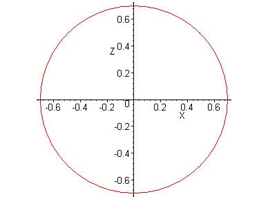 [Maple Plot]